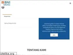 Sites similar to bnisekuritas.co.id