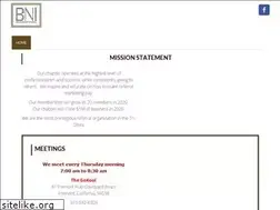 Sites similar to bnitricities.com