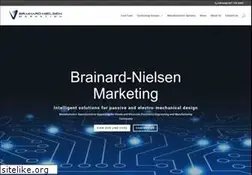 Sites similar to bnmsales.com