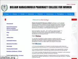 Sites similar to bnpcw.ac.in