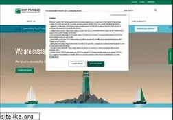 Sites similar to bnpparibas-am.com