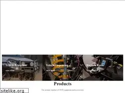 Sites similar to bnrsydney.com.au