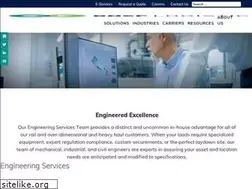 Sites similar to bnsflogistics.com