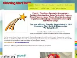 Sites similar to bnshootingstar.com