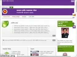 Sites similar to bnswc.gov.bd