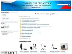 Sites similar to bnti.ru