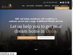 Sites similar to bnwdubai.com