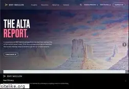 Sites similar to bnymellon.com