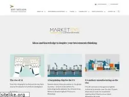 Sites similar to bnymellonmarketeye.com