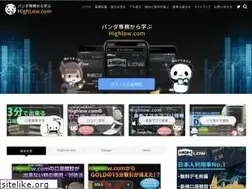 Sites similar to bo-highlow.com