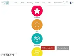 Sites similar to boardandkite.pl