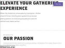 Sites similar to boardandyou.com