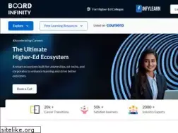 Sites similar to boardinfinity.com