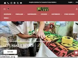 Sites similar to boardlams.com