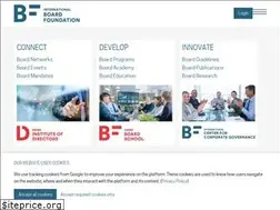 Sites similar to boardnet.org