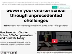 Sites similar to boardontrack.com