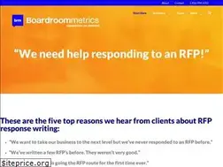 Sites similar to boardroommetrics.com
