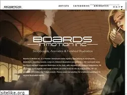 Sites similar to boardsinmotion.com