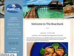 Sites similar to boardwokvabeach.com