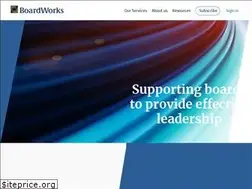 Sites similar to boardworksinternational.com