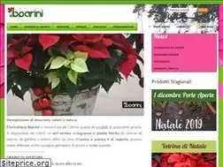 Sites similar to boarini.net