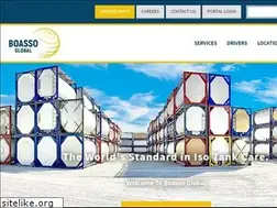 Sites similar to boassoamerica.com