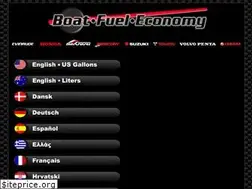 Sites similar to boat-fuel-economy.com