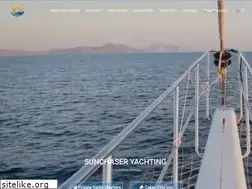 Sites similar to boat-rental-turkey.com