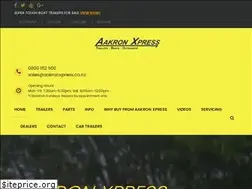 Sites similar to boat-trailers.co.nz