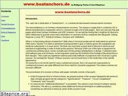 Sites similar to boatanchors.de