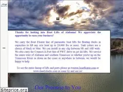 Sites similar to boatliftsofalabama.com
