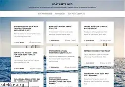 Sites similar to boatpartsinfo.com
