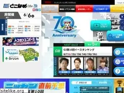 Sites similar to boatrace-tokoname.jp