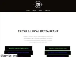 Sites similar to bobcatbonnies.com