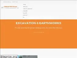 Sites similar to bobcathire.com.au