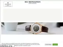 Sites similar to boberggrenur.com