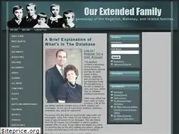 Sites similar to bobhegerich.com