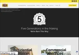 Sites similar to bobkunstpainting.com