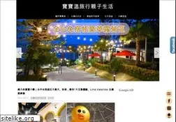 Sites similar to bobowin.blog