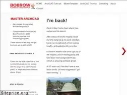 Sites similar to bobrow.com