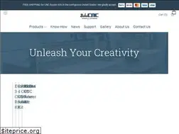 Sites similar to bobscnc.com
