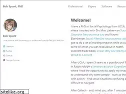 Sites similar to bobspunt.com
