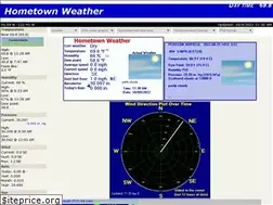 Sites similar to bobsvp2wd.net