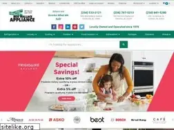 Sites similar to bobwallaceappliance.com