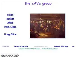 Sites similar to bobwilkins.org