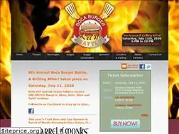 Sites similar to bocaburgerbattle.com