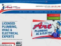 Sites similar to bocaratonplumbing.net