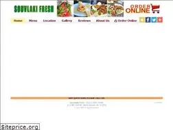 Sites similar to bocaratonsouvlakifast.com