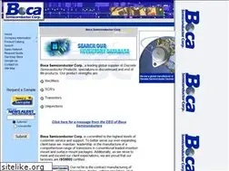 Sites similar to bocasemi.com