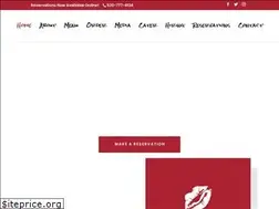 Sites similar to bocatacos.com